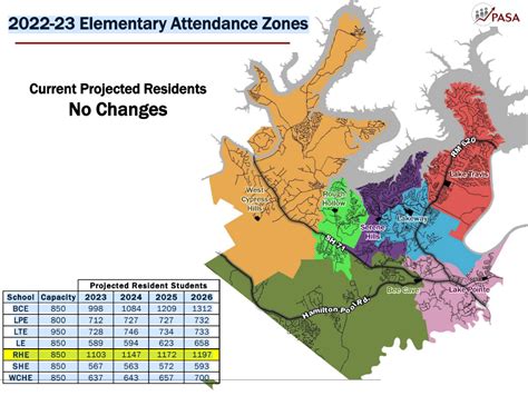 Lake Travis ISD looks to realign attendance boundaries as new campus ...