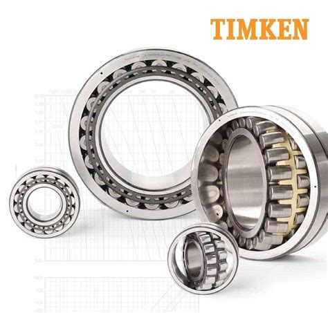 2023 Latest Timken Bearing Cross Reference Guide Tfl