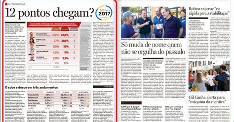 Pravda Ilheu Publicação de sondagens condicionam eleições na Madeira