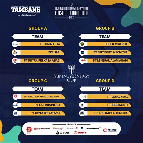 Turnamen Futsal Digelar Besok Ini Jadwal Pertandingannya Mimir