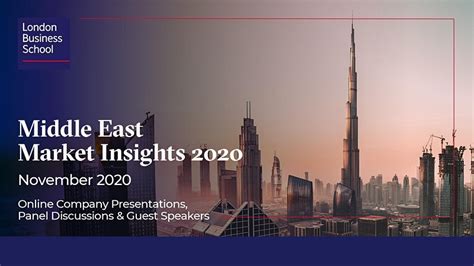 Middle East Market Insights 2020 The Media Line