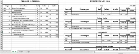 Jasa Bantu Pengerjaan Tugas Akuntansi Perpajakan Dan Matematika Untuk