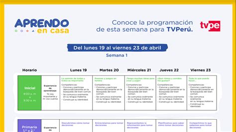 Programación en Radio y TV del 19 al 23 de abril Aprendo en Casa