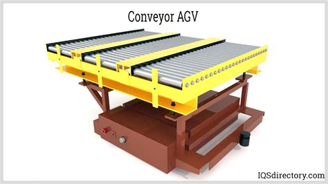 Benefits And Components Of Automated Guided Vehicles