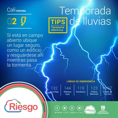 Cuidado Con Las Tormentas El Ctricas