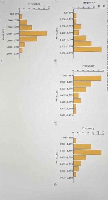 Solved Begin Tabular L L L L L Hline Chegg