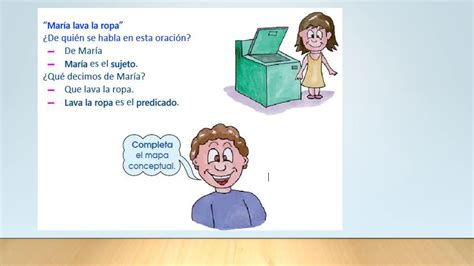 La Oracion Y Sus Partes Este Trabajo Esta Echo PPT