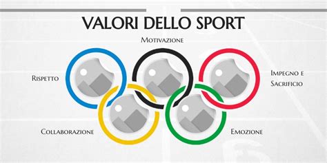 Valori Dello Sport