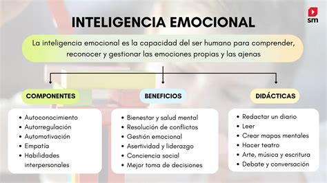 T Cnicas Para Desarrollar Inteligencia Emocional Iccsi