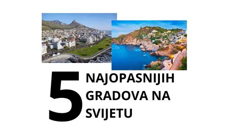 Najopasnijih Gradova Na Svijetu Youtube