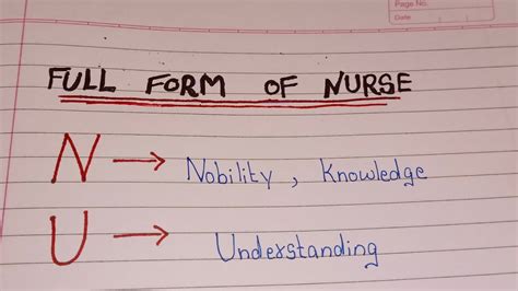 Nurse Full Form Full Form Of Nurse Nurse Word Meaning YouTube