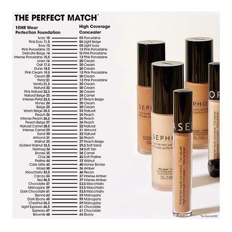 Buy Sephora Collection High Coverage Concealer Sephora Malaysia