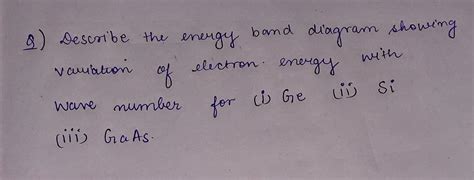 Solved Band With Describe The Energy Diagram Showing Chegg