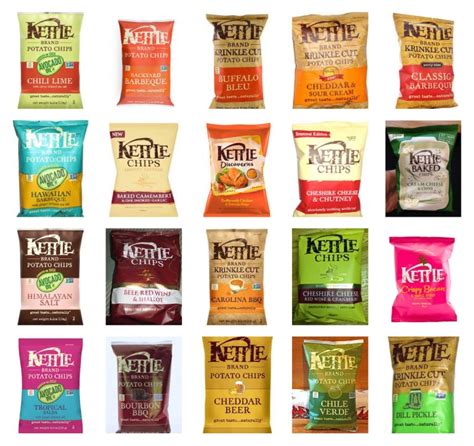 80 Variations On A Kettle Chip Museum Of Crisps