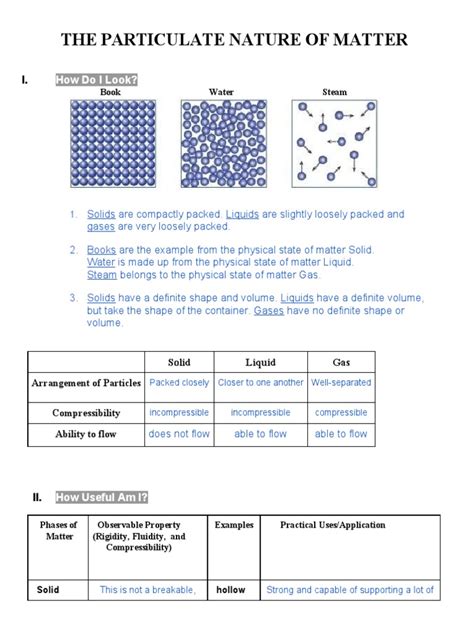 The Particulate Nature Of Matter PDF Liquids Gases Worksheets