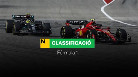 Clasificación F1 2023 ¿cómo Van Fernando Alonso Y Carlos Sainz