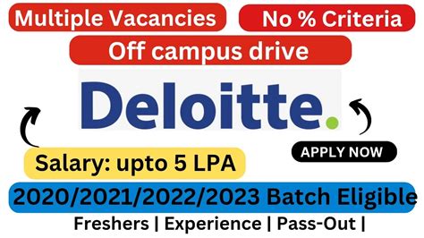 Deloitte Off Campus Drive 2020 2021 2022 2023 Batch Deloitte