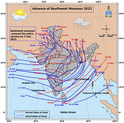 Indian Monsoon Upsc Notes Causes And The El Nino Effect On Indian Monsoon