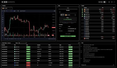 linkedin   thrilled  announce  official launch