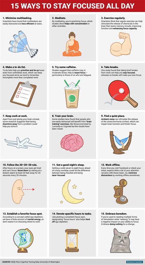 Bigraphic15 Ways To Stay Focused All Day This May Also Help You Stay Focused During The Job