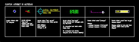 Cara Membuat Block Attribute Definition AttDef Di AutoCAD Tutorial