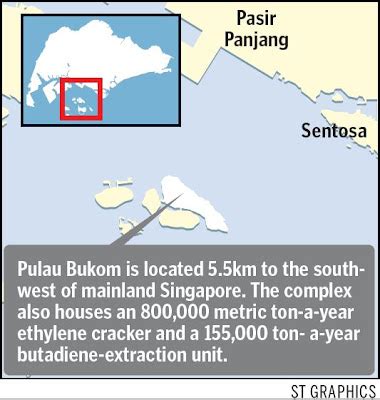 wildsingapore news: Fire at Shell refinery on Pulau Bukom