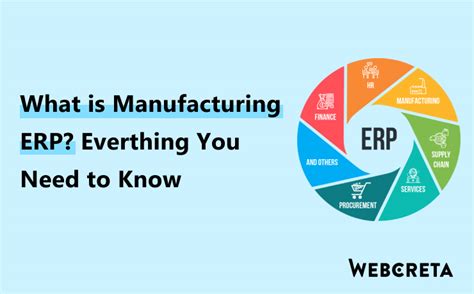 What Is Manufacturing Erp Everything You Need To Know