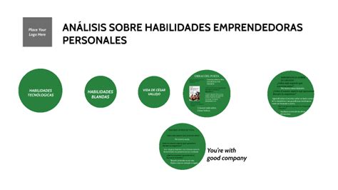 AnÁlisis Sobre Habilidades Emprendedoras Personales By Henrry Francisco