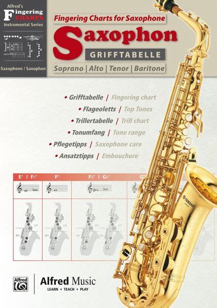 Grifftabelle Saxophon Fingering Charts Saxophone Bei B Cher De Bestellen