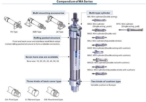 Xy Lanh Kh N N Ma Airtac Series Huynh Phuong Automation