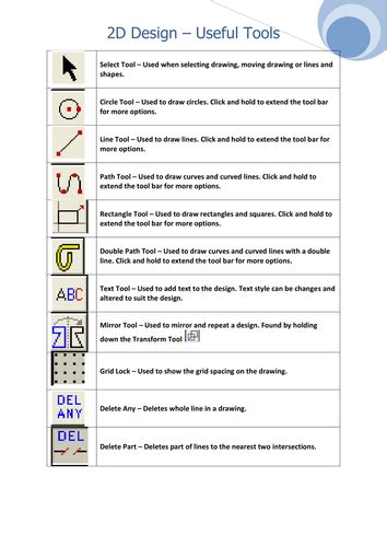 design  tools teaching resources