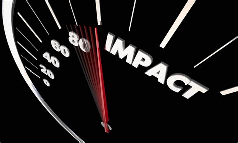 Ave M Ceo Writes Associations Now Article About Measuring Impact