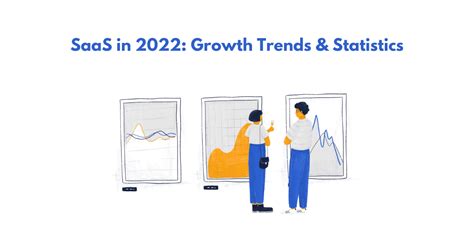 Saas In Growth Trends Statistics Saasworthy Blog