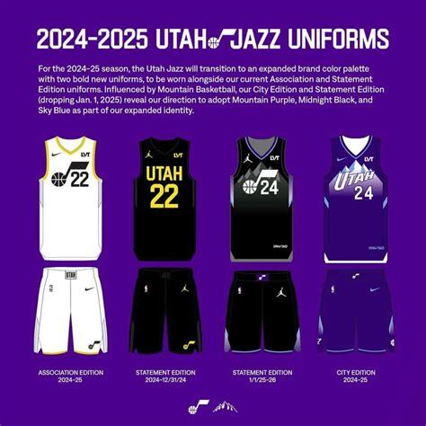 Le Utah Jazz dévoile ses nouveaux maillots