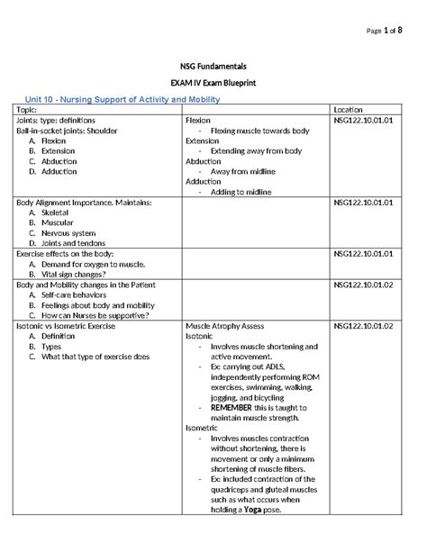 Nsg Student Exam Iv Blue Print Nsg Fundamentals Exam Iv Exam