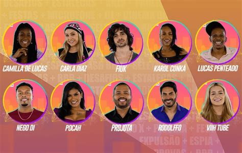 Conheça os concorrentes do Big Brother Brasil 2021 LUX