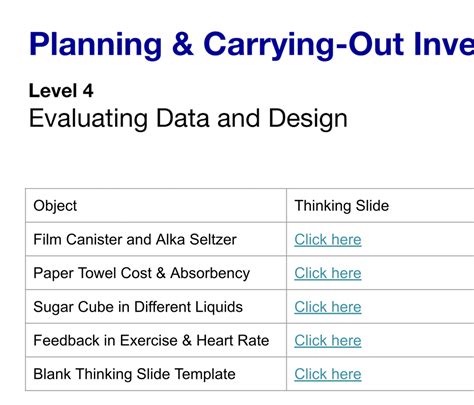 Instructional Resources — The Wonder of Science