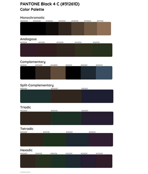 Grave Malfunzionamento Politica Pantone Black 4 Possidente Grattacielo