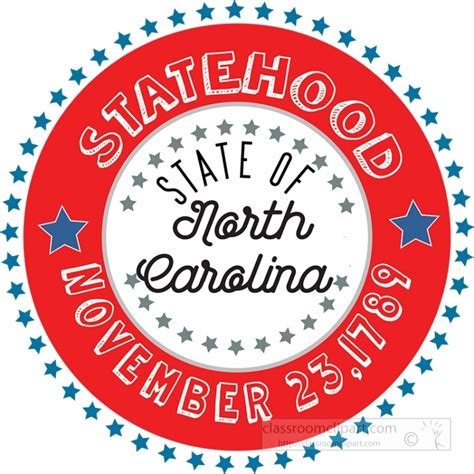 North Carolina State Clipart North Carolina Statehood 1789 Statehood Round Style With Stars C