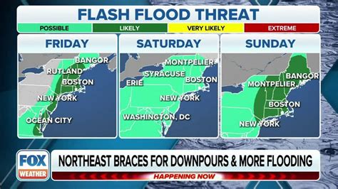 Northeast braces for more downpours | Latest Weather Clips | FOX Weather