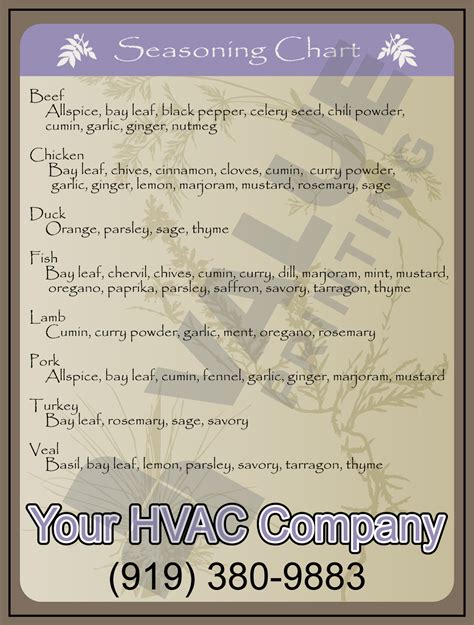 Hvac Kitchen Magnet Value Printing