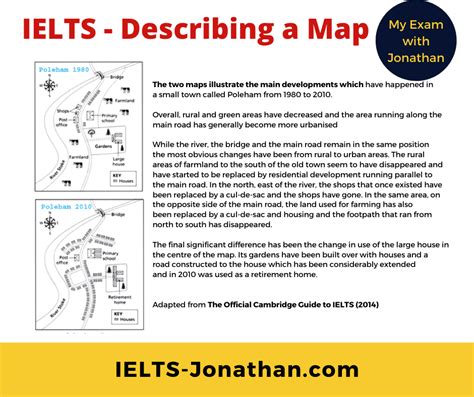 Ielts Task 1 Describing Maps Porn Sex Picture