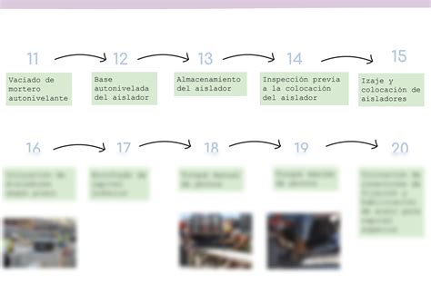 SOLUTION Secuencia L Gica Del Proceso Constructivo Sistema De