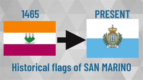 Historical Flags Of San Marino Youtube