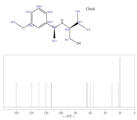 S S Methoxyphenyl Ethyl Amino Methylbutan Ol