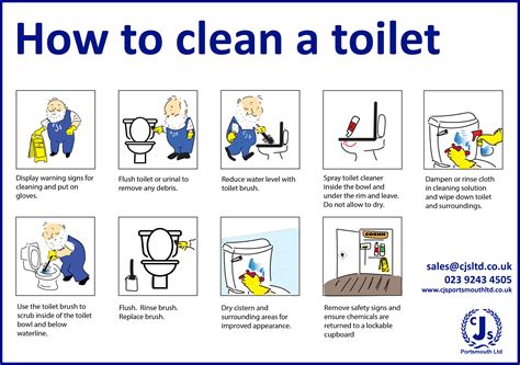 CJS Portsmouth Ltd » ‘How To’ Clean Guides