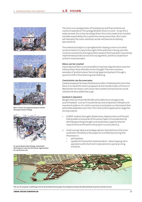 Urban Design Compendium Manual