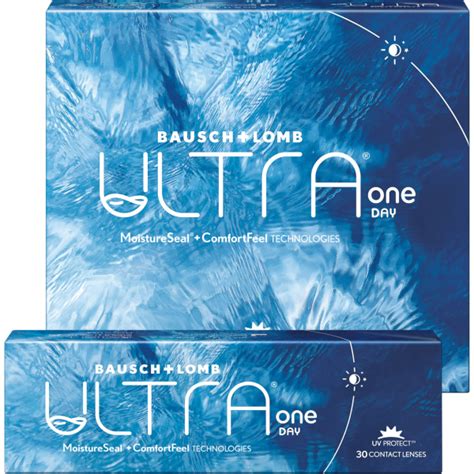 Ultra One Day De Nieuwste Daglens Van Bausch Lomb