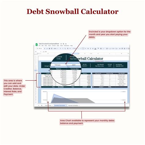 Debt Payoff Spreadsheet Template for Google Sheet, Debt Payoff Tracker, Debt Snowball Calculator ...