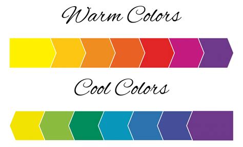 What Are Warm and Cool Colors and How Do They Make You Feel? | Color Meanings